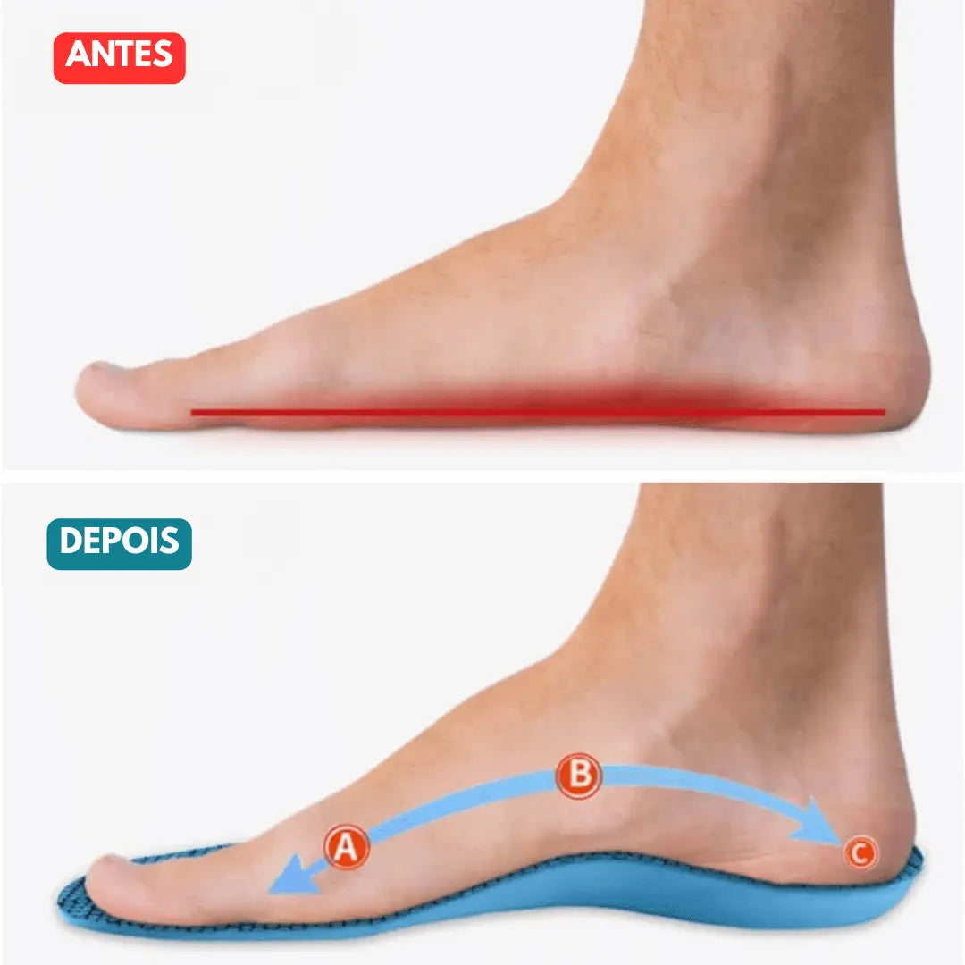 Norelle – Viva dias sem dor, sem tratamentos caros ou visitas ao médico